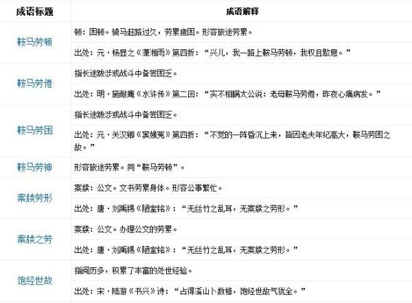 累的词语有哪些_累的词语怎么写