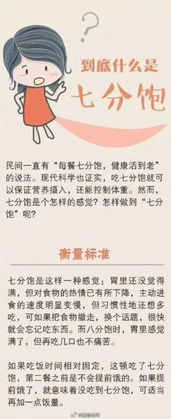 根据什么得很饱_怎么判断吃得很饱