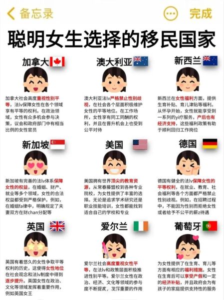 青岛出国移民条件_青岛移民哪个国家好