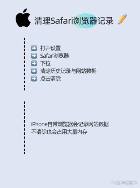 苹果手机怎么看内存_内存不足怎么清理