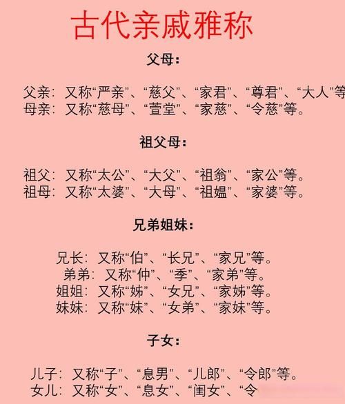 家庭还有什么词语_家庭称谓大全