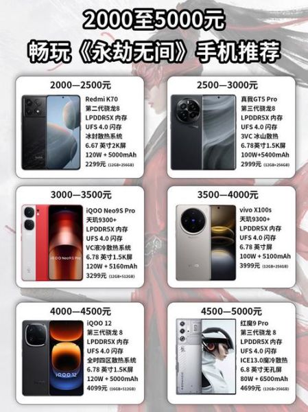 安卓手机推荐_2024年哪款值得买