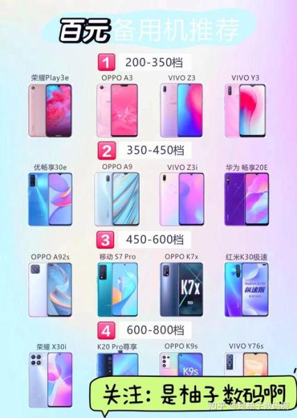 一千左右手机哪款性价比较高_2024年值得买的千元机有哪些