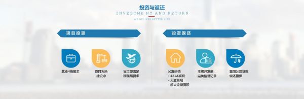 常州移民条件_常州移民流程