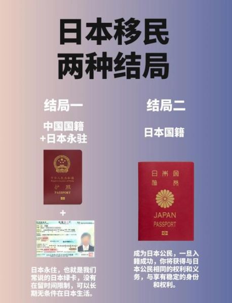 日本留学移民条件_日本留学后如何拿永住
