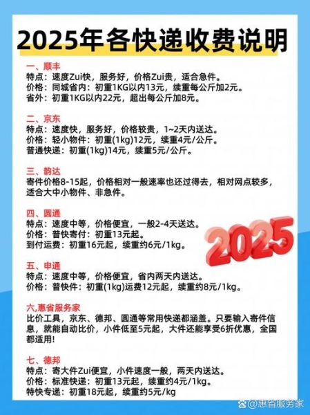 顺丰寄手机要保价吗_顺丰手机保价费用怎么算