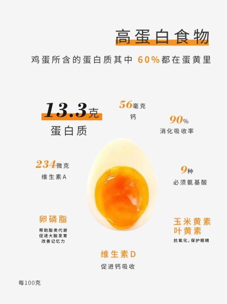 鸡蛋营养价值高吗_鸡蛋怎么吃最健康