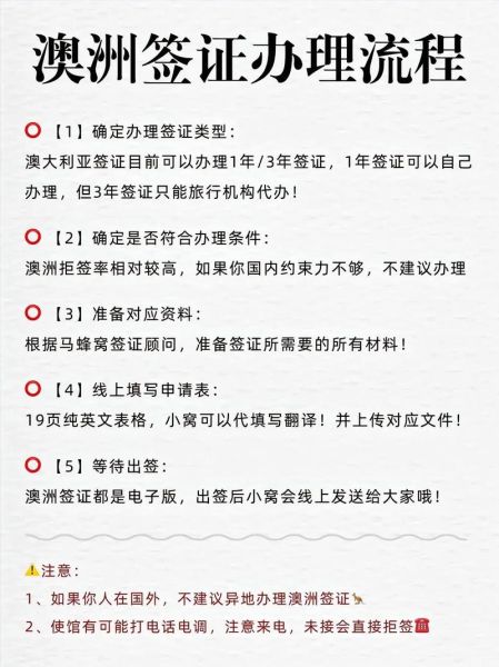 澳大利亚移民署官网入口_澳洲签证申请流程