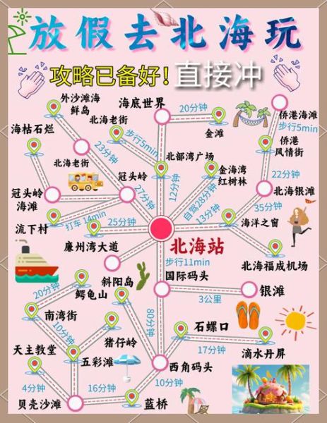 北海旅游最佳时间_北海必去景点推荐