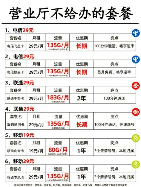 中国电信手机号怎么选_中国电信手机号套餐哪个划算