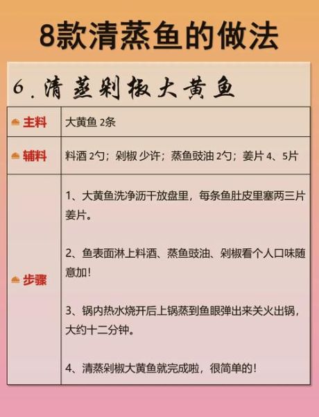 清蒸鱼怎么蒸才鲜嫩_清蒸鱼的做法步骤