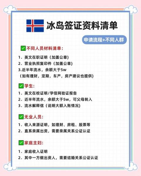 冰岛移民条件_如何申请冰岛永久居留