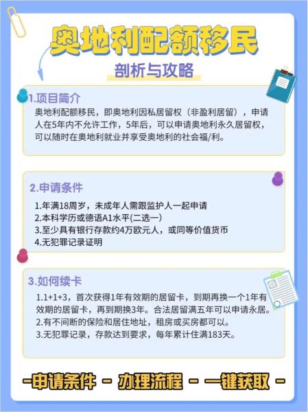 民企移民_如何办理