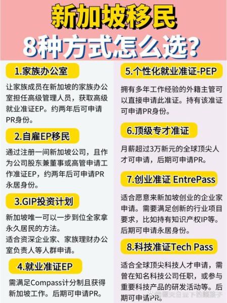 如何移民新加坡_新加坡移民条件有哪些