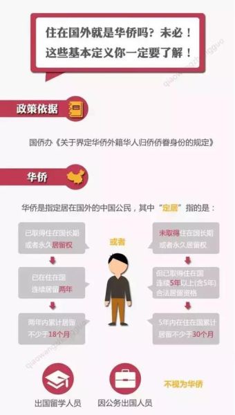 成都移民中介哪家好_移民流程怎么走