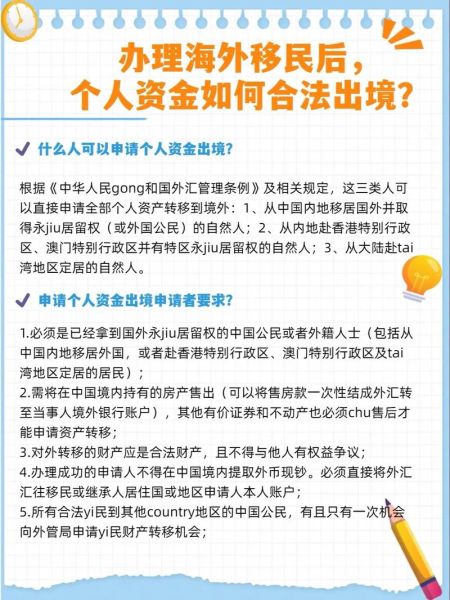 移民外汇局_汇款额度怎么算