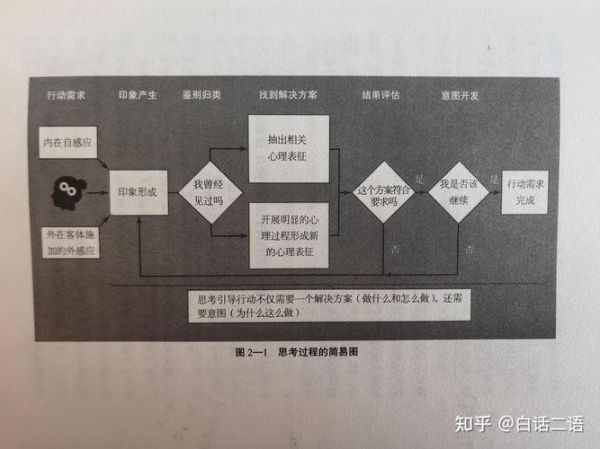 日本战略思维是什么_如何影响企业决策