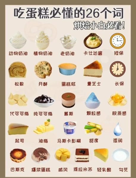蛋糕怎么形容口感_蛋糕描写词语有哪些