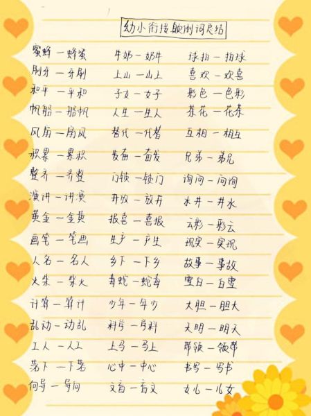 大班幼儿词汇有哪些_如何运用描写词语