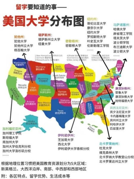 有钱移民美国条件_需要多少钱