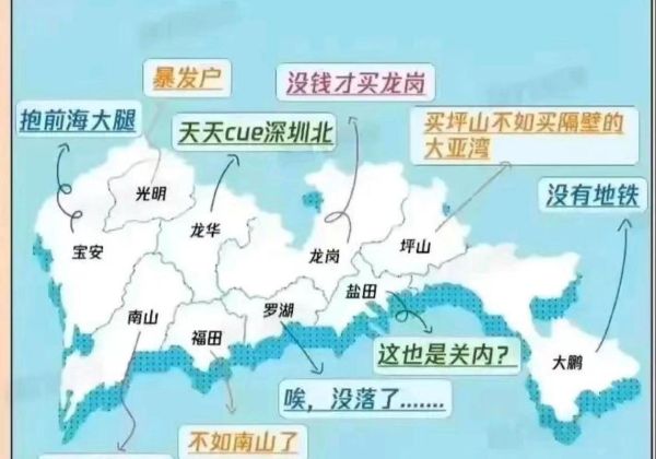 深圳被鄙视的真正原因_深圳为何总被黑