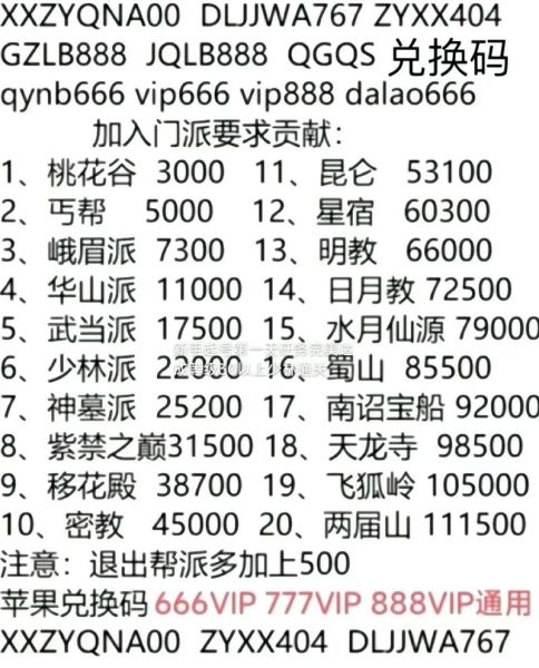 武林号召令怎么玩_武林号召令奖励有哪些