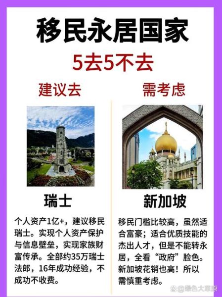 移民纽埃需要什么条件_纽埃移民最新政策