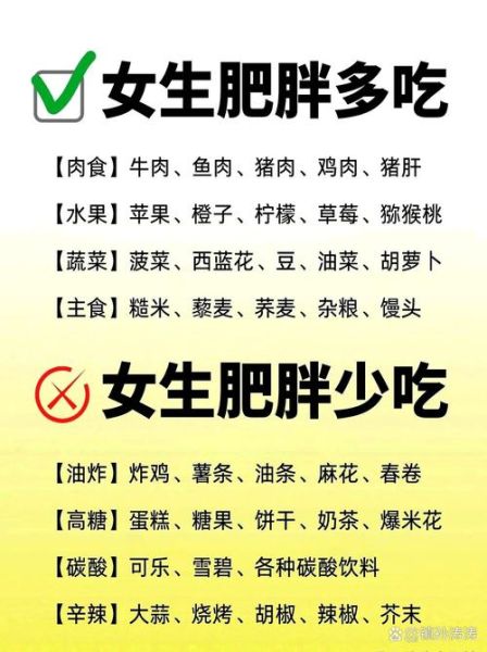 形容胖的美丽词语有哪些_胖女孩如何优雅自信