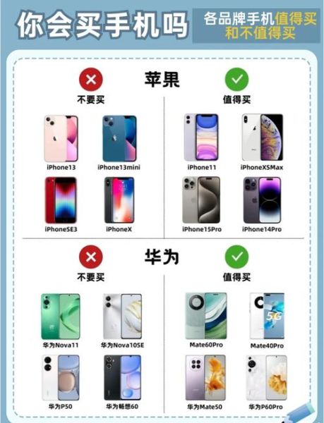 买手机号怎么选_买手机号注意事项