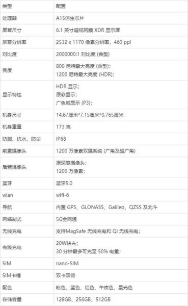 手机长度多少厘米_主流机型尺寸对比