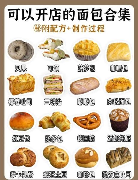 新手做面包_面包的做法步骤详解