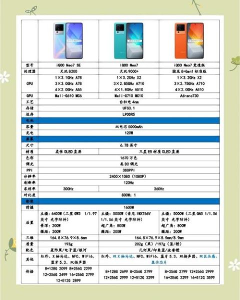 手机电池排行榜_哪个品牌续航最强