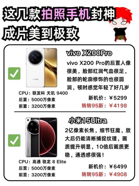 照相手机怎么选_照相手机哪款拍照最好