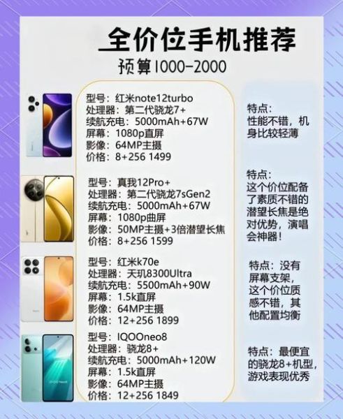 营销手机哪个好_营销手机怎么选