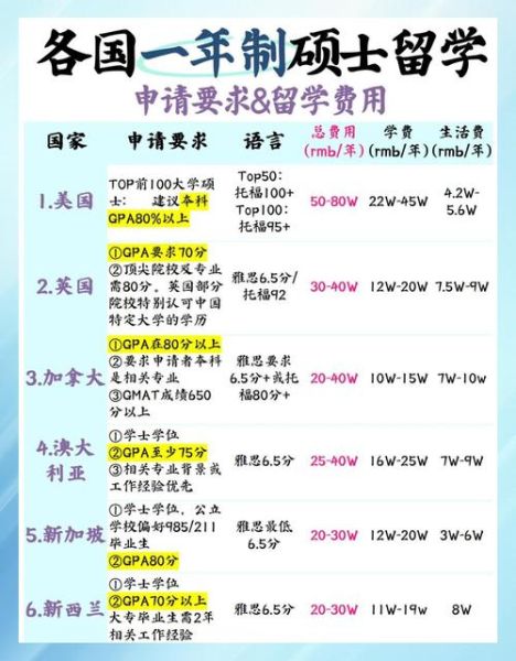 英国移民好处有哪些_英国移民后福利如何