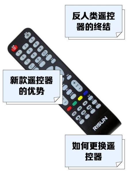 手机电视万能遥控怎么用_万能遥控APP哪个好