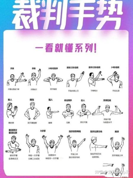 篮球过人技巧有哪些_篮球新手怎么练运球