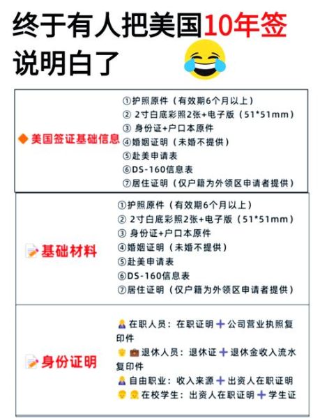 美国移民签证流程_需要多久时间