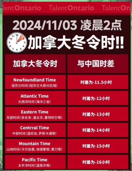 加拿大移民监时间_如何计算居住天数