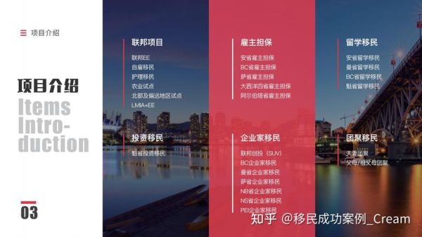 温州出国移民条件_温州移民中介哪家好