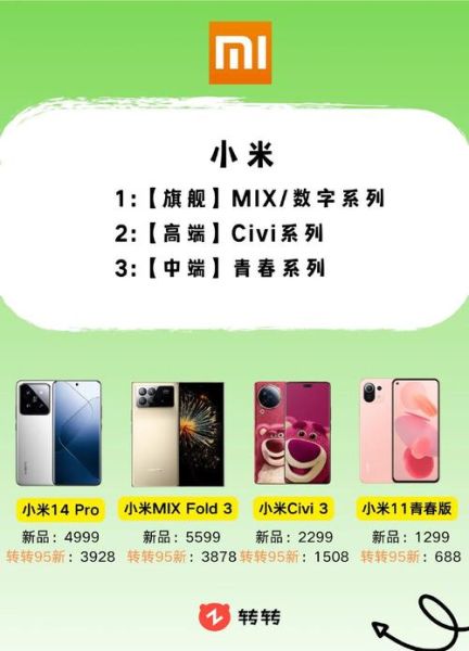 手机为什么叫手机_手机名称的由来