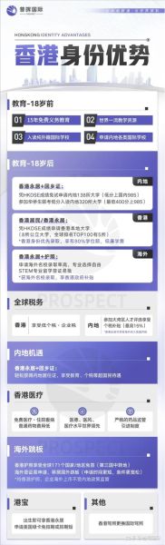 投资移民是什么_投资移民有哪些条件