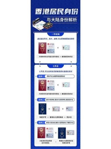 香港移民体检项目_香港移民体检流程