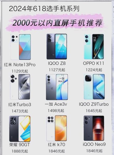 2000元以内手机哪款好_学生党高性价比推荐