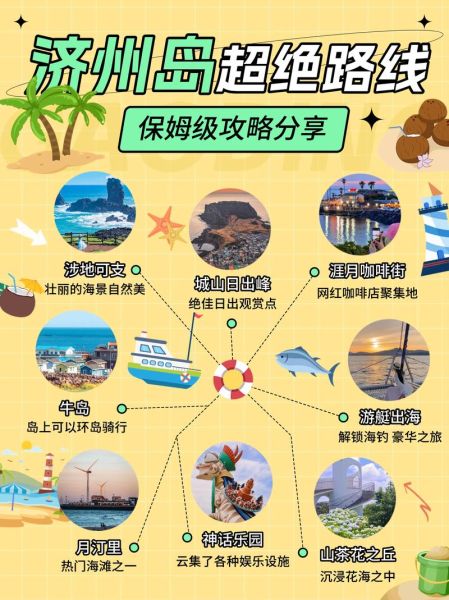 移民韩国济州岛条件_济州岛移民最新政策