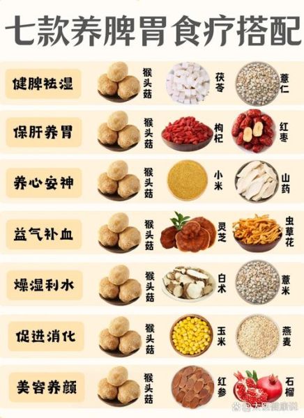 养生汤的做法大全_如何炖出营养不流失的养生汤