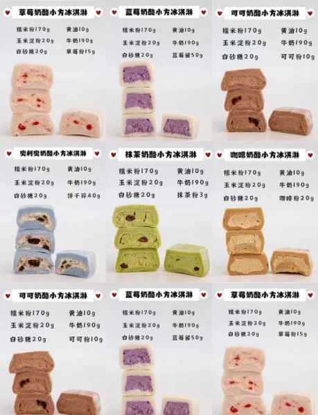 冰淇淋怎么做_冰淇淋配方比例