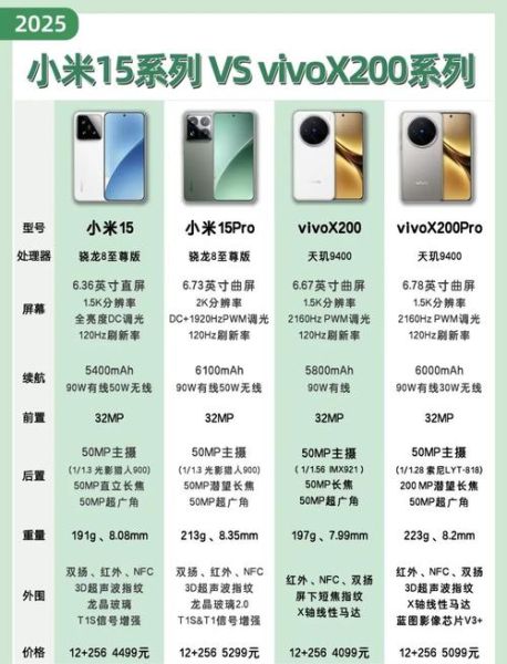 国产手机哪个牌子性价比高_华为小米OPPOvivo怎么选