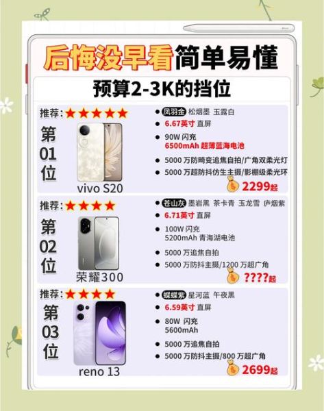 手机对比平台哪个好_如何挑选靠谱对比网站