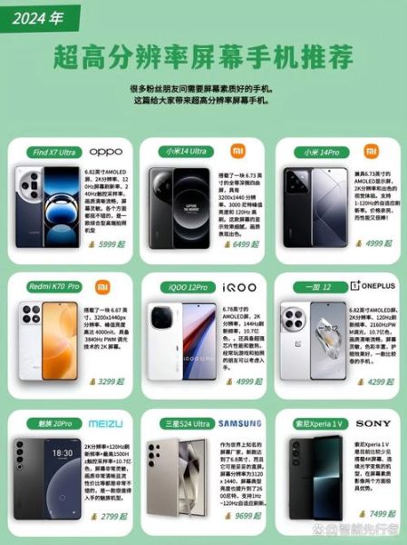 手机对比平台哪个好_如何挑选靠谱对比网站